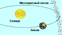 meteor