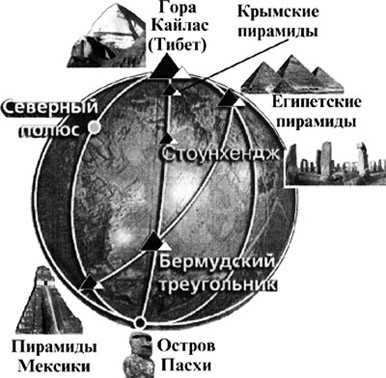 А есть ли пирамиды в округе Севастополя? 4
