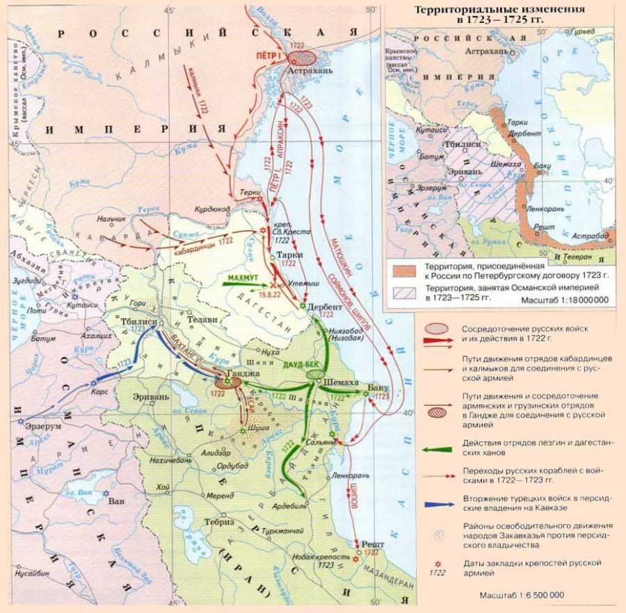 Русско-персидские войны